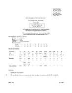 MIL MIL-PRF-1/1516C PDF