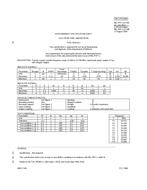 MIL MIL-PRF-1/1719C PDF