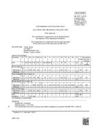 MIL MIL-PRF-1/1727B PDF