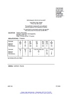 MIL MIL-PRF-1/889J Amendment 2 (all prev amd incorp.) PDF