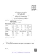 MIL MIL-PRF-1/889K PDF