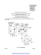 MIL MIL-PRF-10304/25D Amendment 2 PDF
