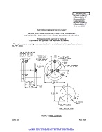 MIL MIL-PRF-10304/4D Amendment 2 PDF