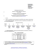 MIL MIL-PRF-12934/19D Amendment 1 PDF MIL MIL-PRF-12934/19D Amendment 1 PDF