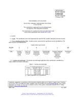 MIL MIL-PRF-12934/28F PDF