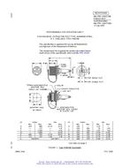 MIL MIL-PRF-19207/36E PDF