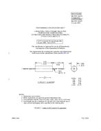 MIL MIL-PRF-20/27G PDF