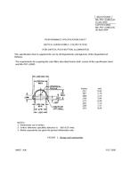 MIL MIL-PRF-22885/12H PDF