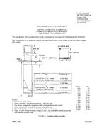 MIL MIL-PRF-22885/74J PDF