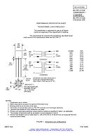 MIL MIL-PRF-27/103E Amendment 1 (amendment incorporated) PDF