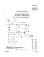 MIL MIL-PRF-27/134B PDF