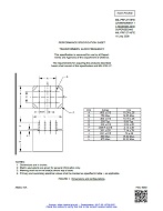 MIL MIL-PRF-27/167E Amendment 1 (amendment incorporated) PDF