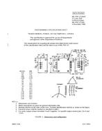 MIL MIL-PRF-27/364A PDF MIL MIL-PRF-27/364A PDF