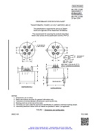 MIL MIL-PRF-27/54E Amendment 1 PDF