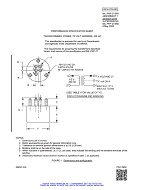 MIL MIL-PRF-27/58D Amendment 1 PDF