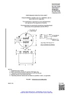 MIL MIL-PRF-27/66E Amendment 1 (amendment incorporated) PDF