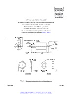 MIL MIL-PRF-28861/2C Amendment 1 PDF