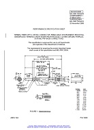 MIL MIL-PRF-29504/20 Amendment 1 (amendment incorporated) PDF