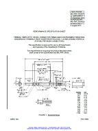 MIL MIL-PRF-29504/20 Amendment 3 (all prev amd incorp.) PDF