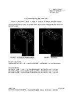 MIL MIL-PRF-32383/3 PDF
