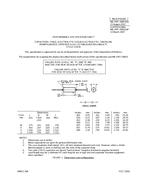 MIL MIL-PRF-39003/4G PDF