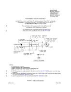 MIL MIL-PRF-39006/22J PDF