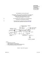MIL MIL-PRF-39006/33A PDF