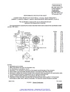 MIL MIL-PRF-39012/11D Amendment 1 (amendment incorporated) PDF
