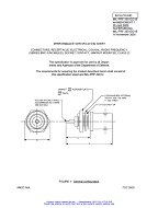 MIL MIL-PRF-39012/21B Amendment 1 (amendment incorporated) PDF