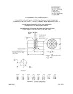 MIL MIL-PRF-39012/40J PDF