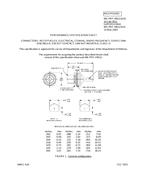 MIL MIL-PRF-39012/61D PDF