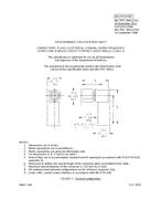 MIL MIL-PRF-39012/75C PDF