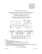 MIL MIL-PRF-39012/93C PDF