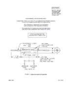 MIL MIL-PRF-39018/2F PDF