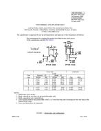 MIL MIL-PRF-49137/2D PDF