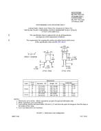 MIL MIL-PRF-49137/2E PDF