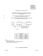 MIL MIL-PRF-49137/5D PDF