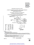 MIL MIL-PRF-49142/5F Amendment 1 (amendment incorporated) PDF