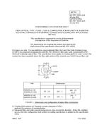 MIL MIL-PRF-49291/12B PDF