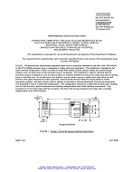 MIL MIL-PRF-64266/13A Amendment 1 PDF