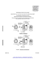 MIL MIL-PRF-83287/1D Amendment 1 (amendment incorporated) PDF MIL MIL-PRF-83287/1D Amendment 1 (amendment incorporated) PDF