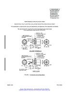 MIL MIL-PRF-83287/4C Amendment 2 (all prev amd incorp.) PDF