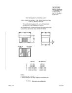 MIL MIL-PRF-83446/36A PDF