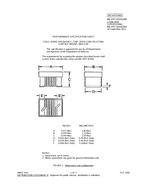 MIL MIL-PRF-83446/36B PDF