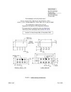 MIL MIL-PRF-83726/20F PDF