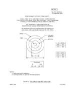 MIL MIL-PRF-85045/31 PDF