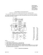 MIL MIL-PRF-8805/40K PDF