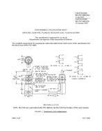 MIL MIL-PRF-8805/43K PDF