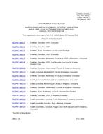 MIL MIL-PRF-8805G Supplement 1 PDF