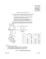 MIL MIL-R-28750/7E PDF